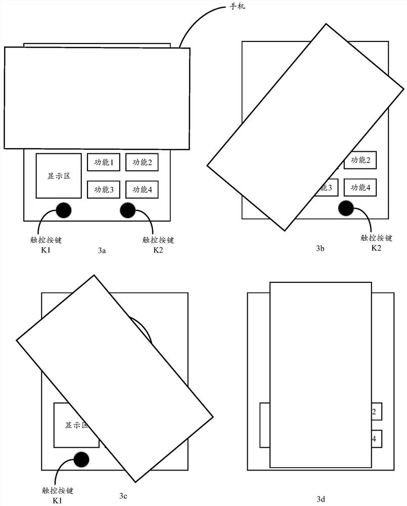 Touch detection method and device of touch equipment and touch equipment