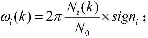 Discretization method for shortening delay generated when reaction wheel is connected into semi-physical system