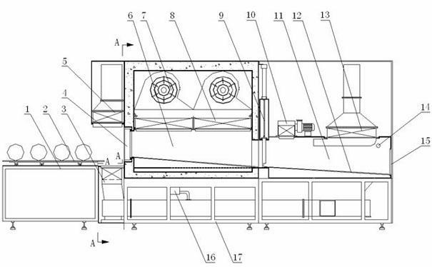 Semi-continuous energy-efficient dry heat sterilization cabinet having sterile butt joint with RABS (Restricted Access Barrier System)