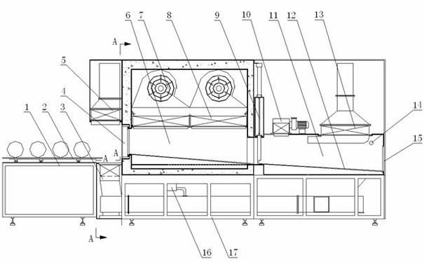 Semi-continuous energy-efficient dry heat sterilization cabinet having sterile butt joint with RABS (Restricted Access Barrier System)