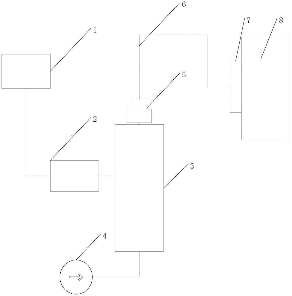 Pulverized coal preparation system and method with heat measurement and control of pulverized coal delivered by wind