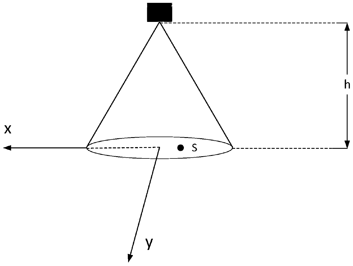 Intelligent robot spraying method based on spraying system