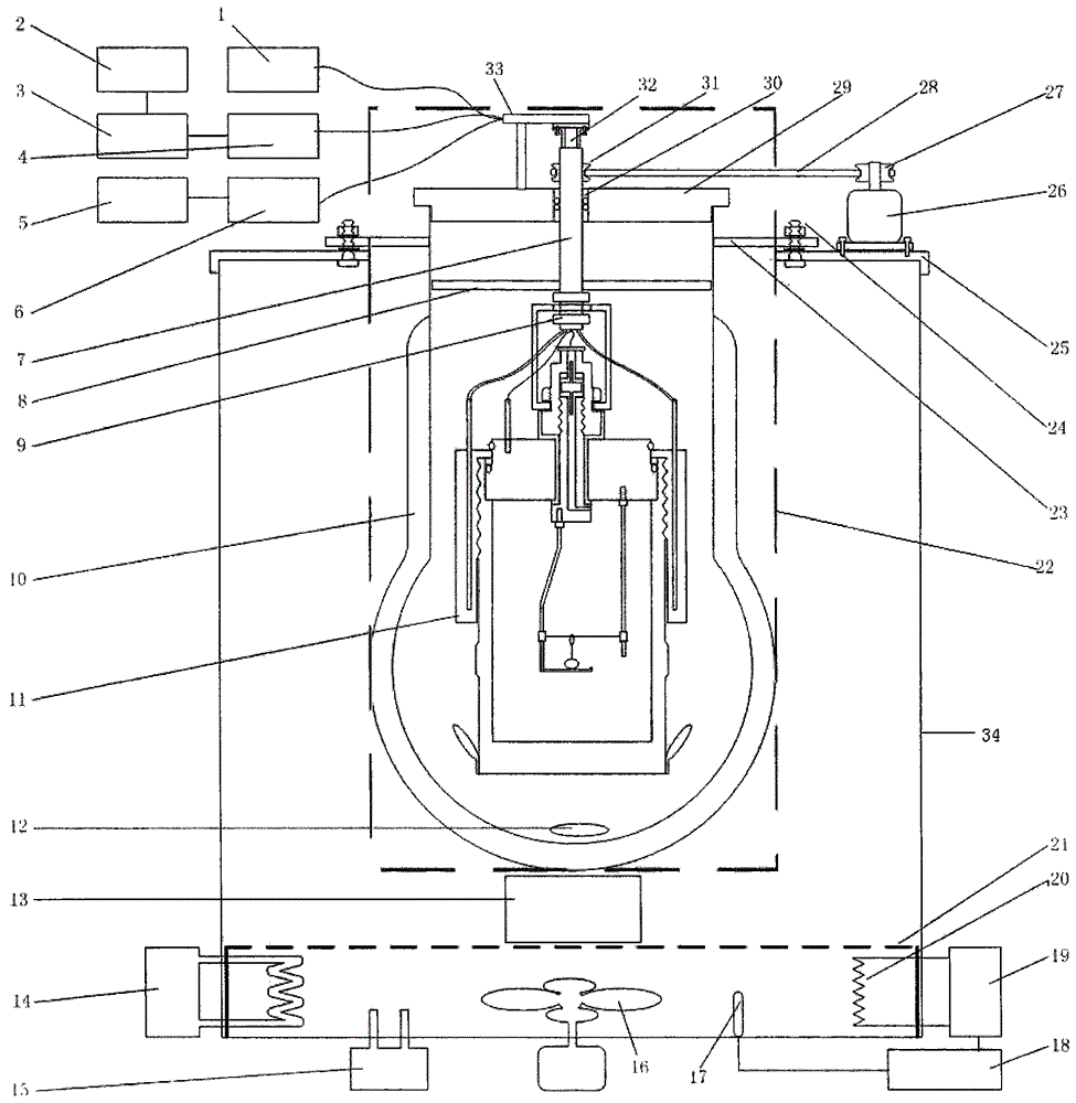 Development of rotating miniature combustion bomb