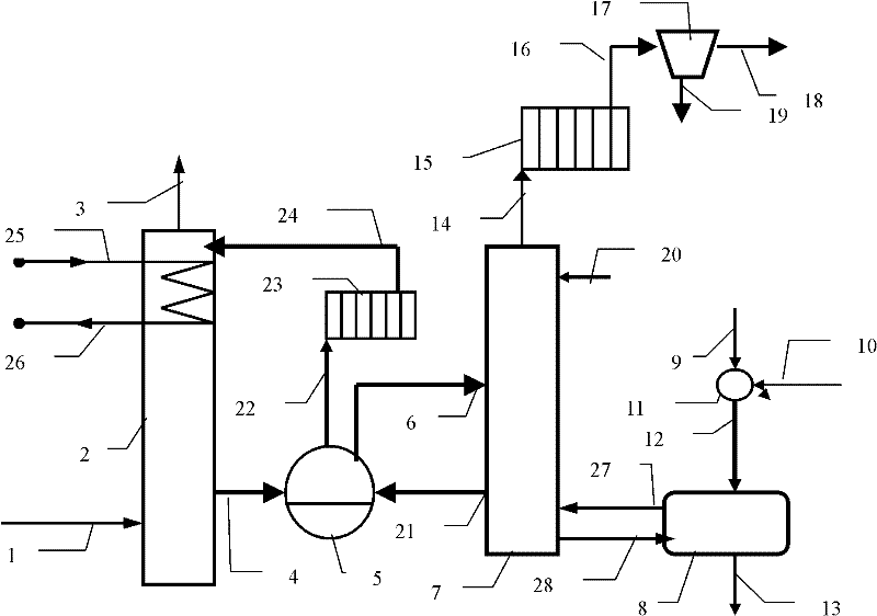 CO2 trapping system on basis of thermal steam compression and spraying temperature regulation