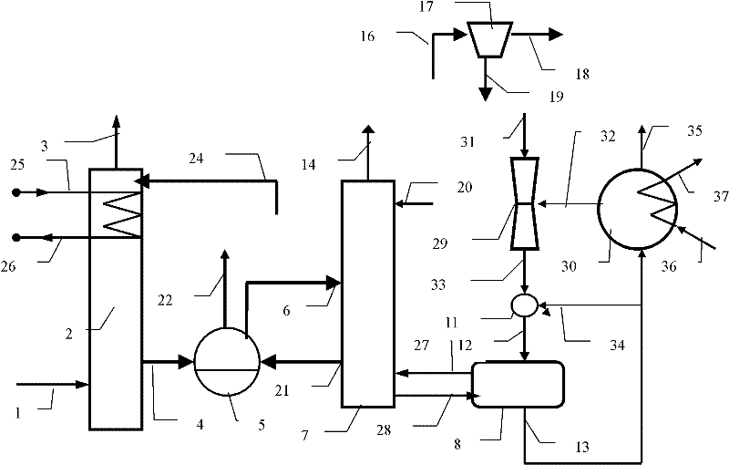 CO2 trapping system on basis of thermal steam compression and spraying temperature regulation