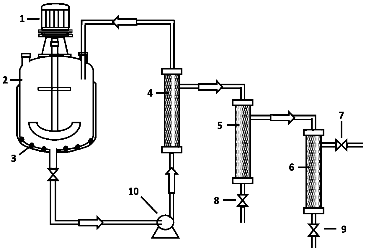 Method for continuously peeling graphite oxide in flowing mode and classifying graphene based on size