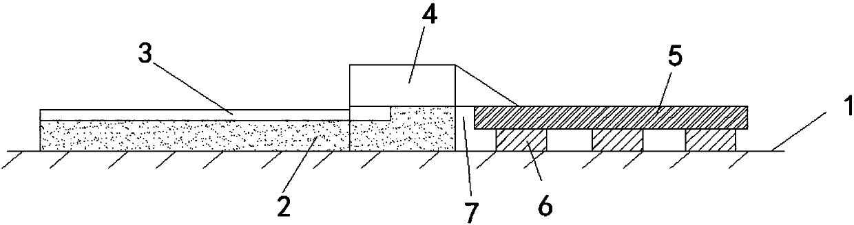 Marble threshold telescopic device