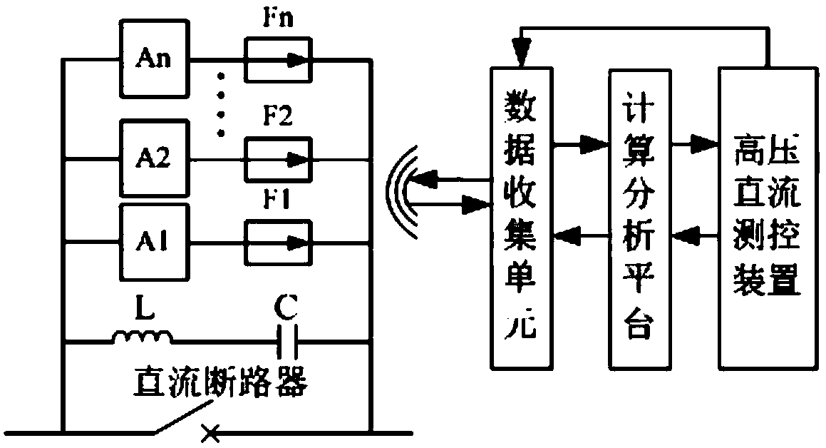 Device and method for monitoring discharge current of parallel lightning arrester of high-voltage DC circuit breaker