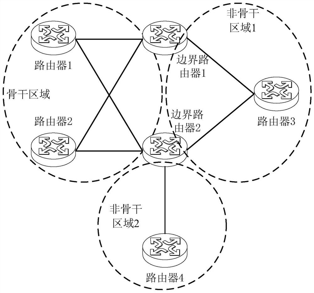 A kind of infiltration method and device of SRMS strategy