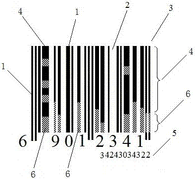 Two-in-one commodity barcode