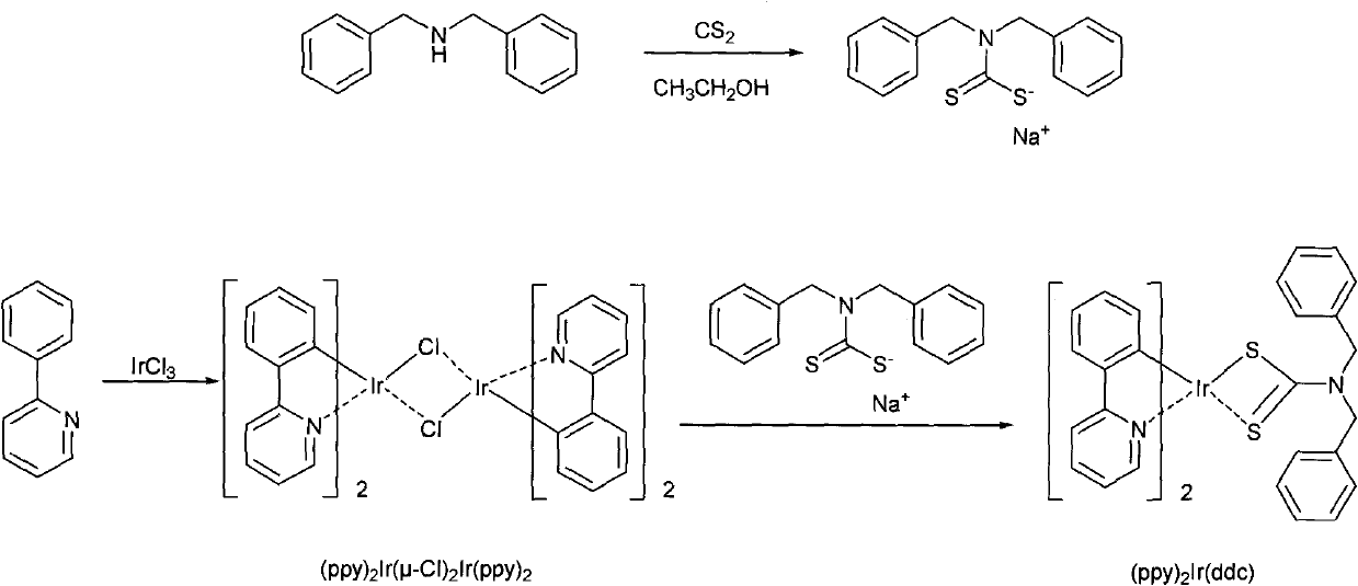 Phosphorescence chemical sensor and application thereof