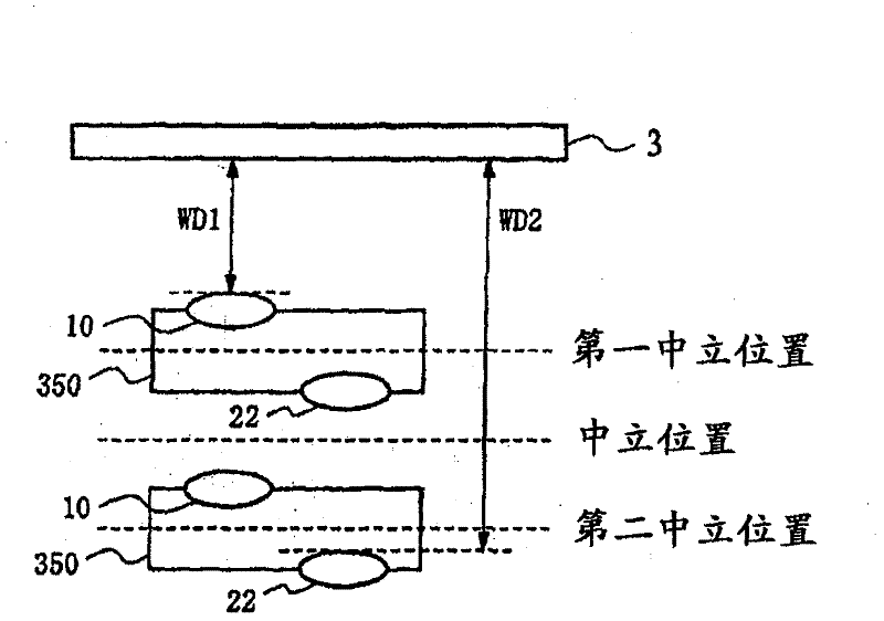 Optical head carrying device, integrated circuit for optical head carrying device, focusing lens driving device and integrated circuit for focusing lens driving device