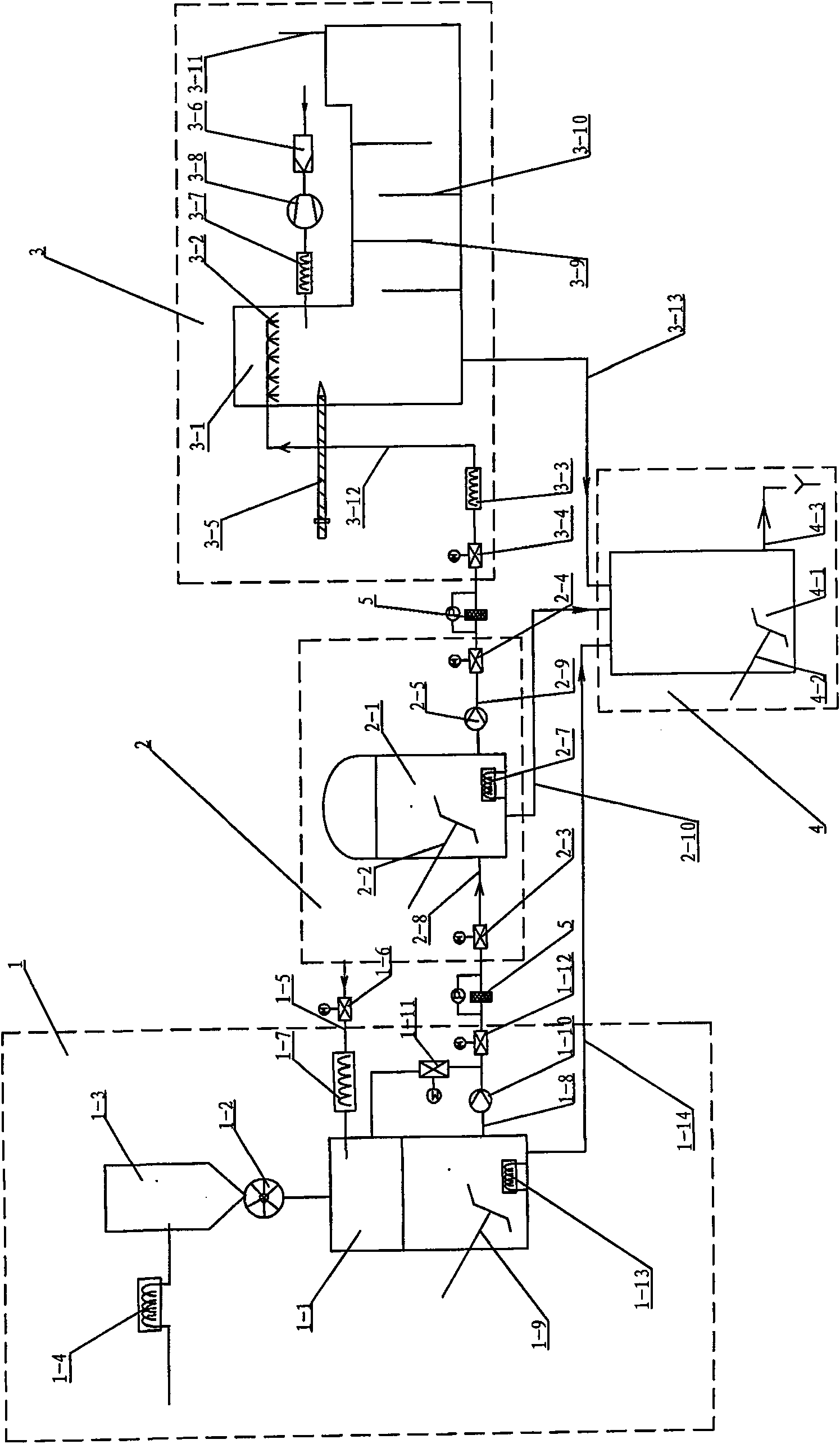 Technique for preparing ammonia from urea by pyrolysis method