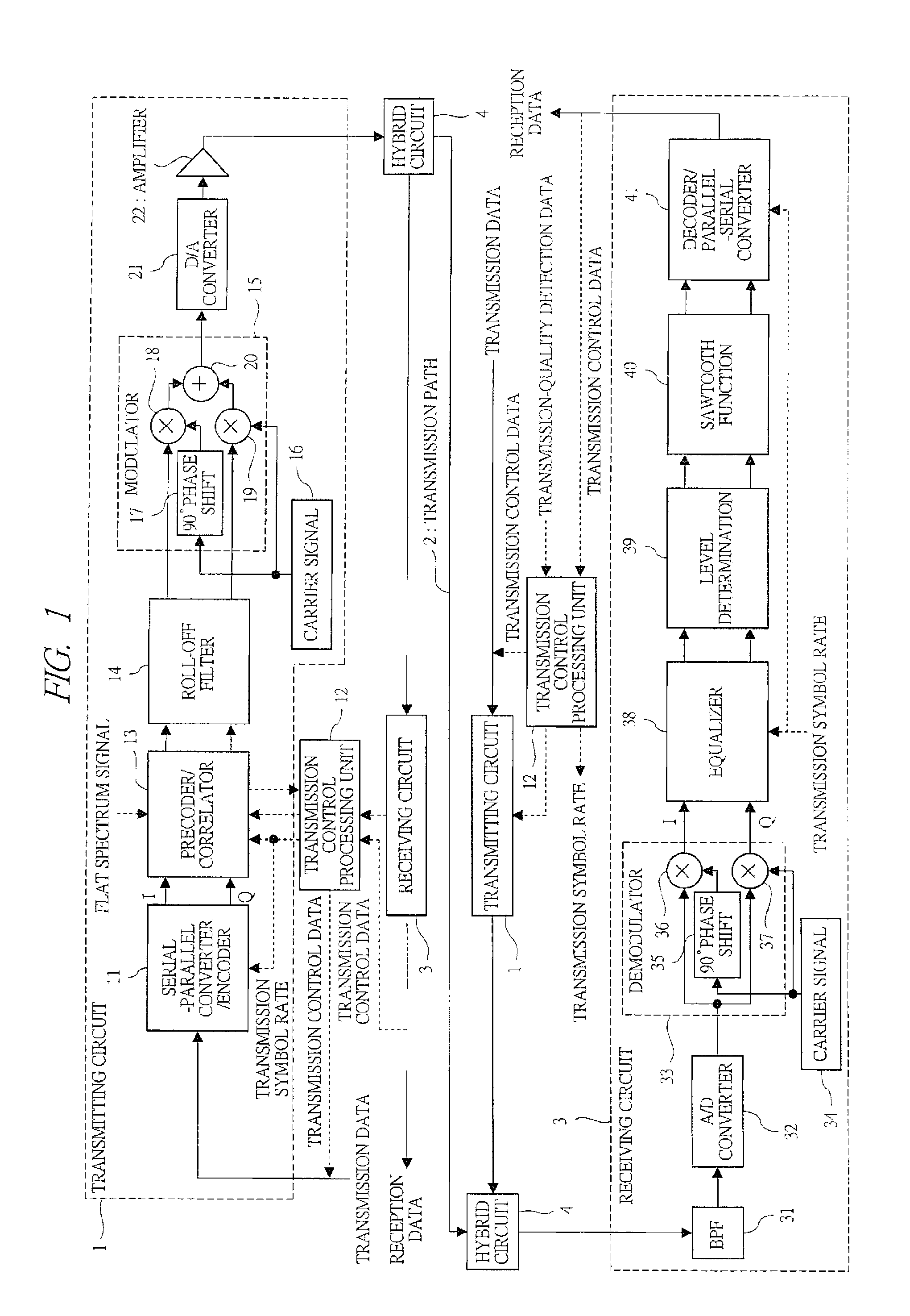 Data transmitting method and data transmitting apparatus