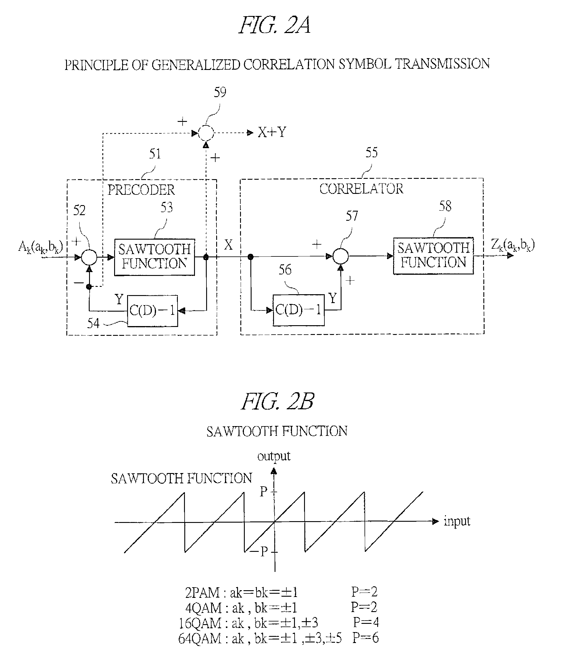 Data transmitting method and data transmitting apparatus