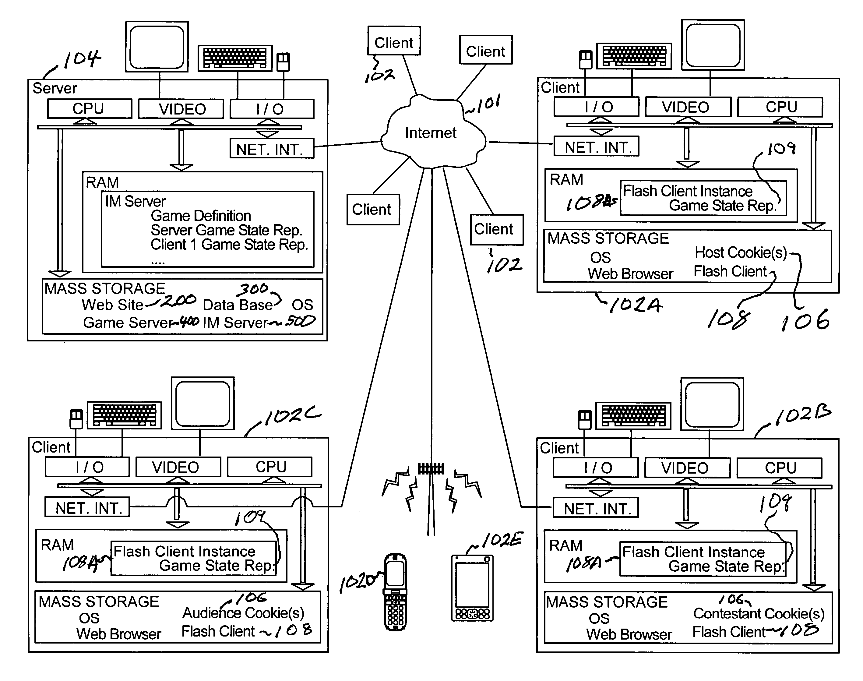 Systems, methods, and programming for Internet games, including dating games