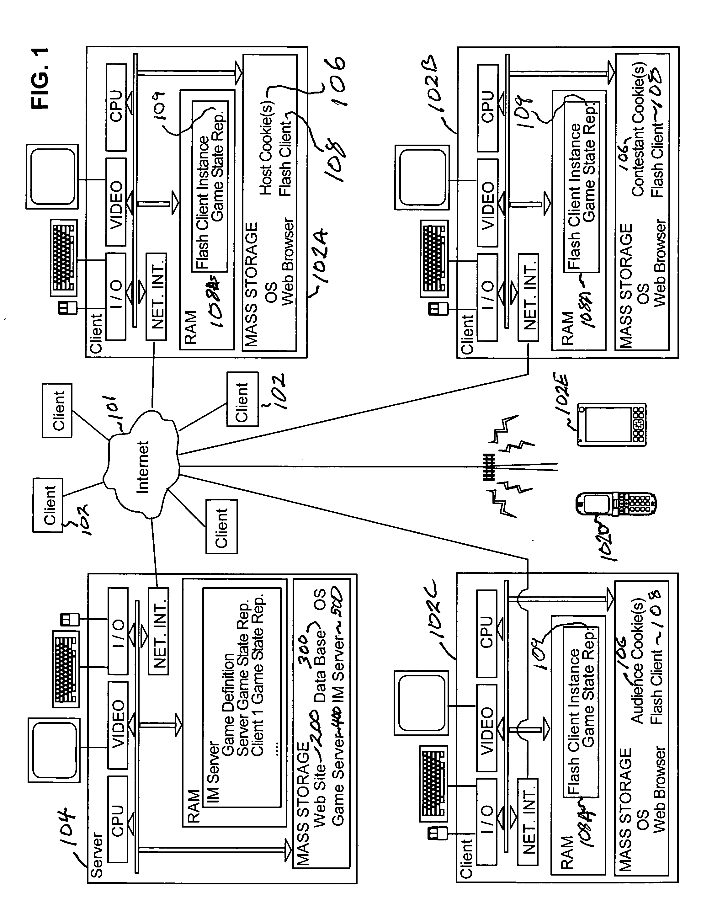 Systems, methods, and programming for Internet games, including dating games