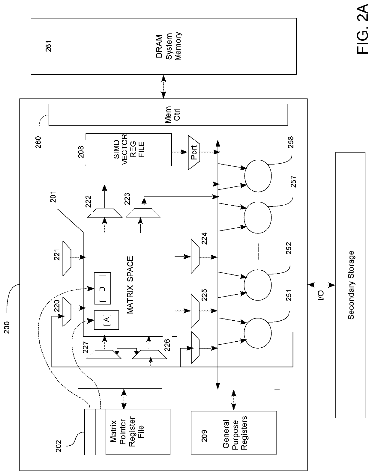 Secure matrix space with partitions for concurrent use