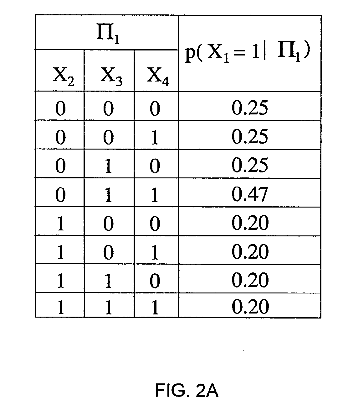 Methods for efficient solution set optimization