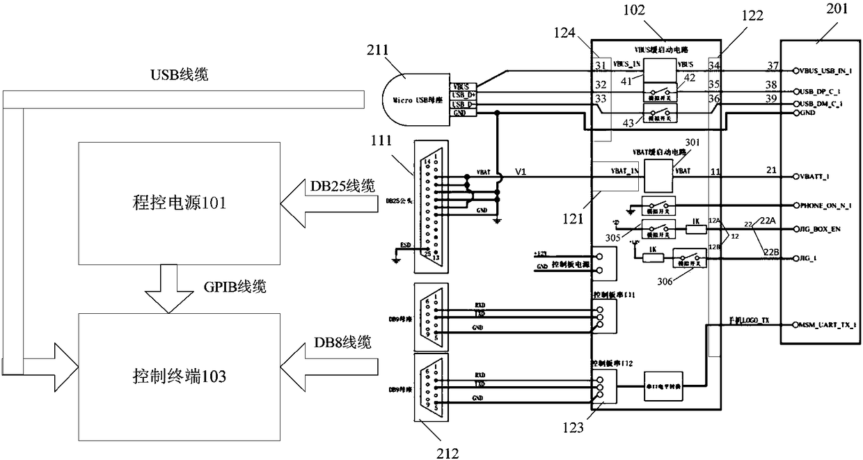 Power consumption test device and method used for intelligent terminal