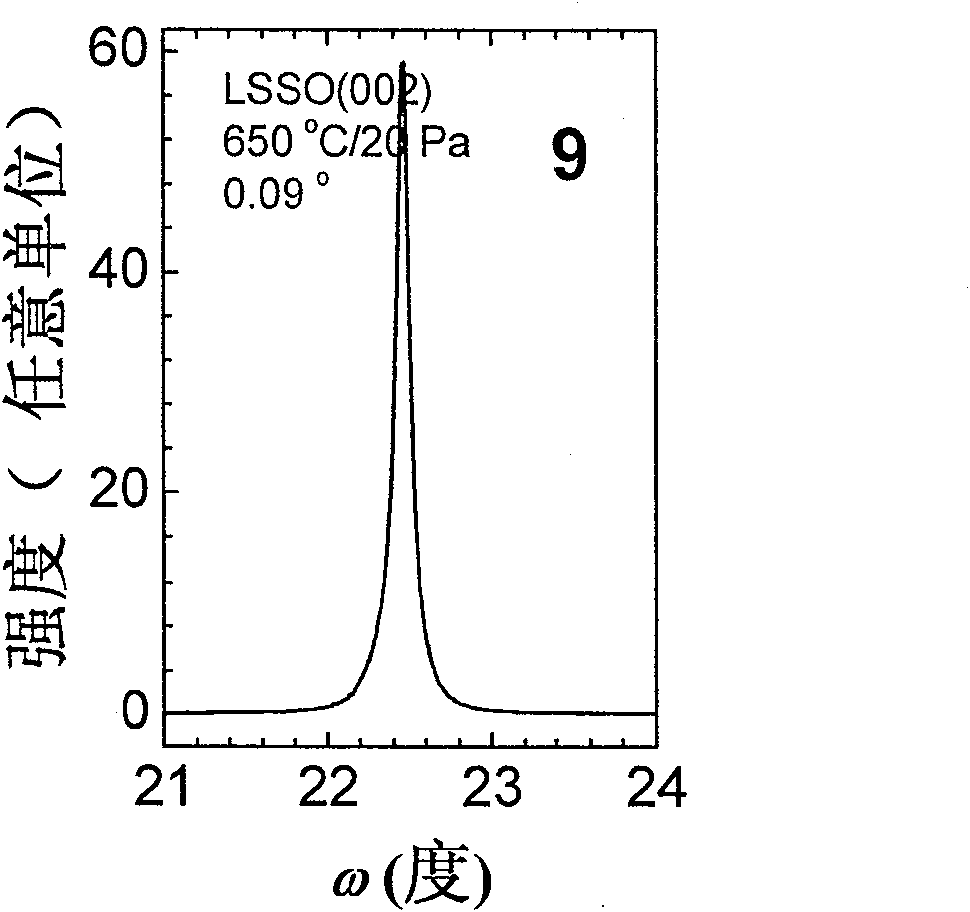 Monocrystal film of transparent electro-conductive oxide with structure of perovskite