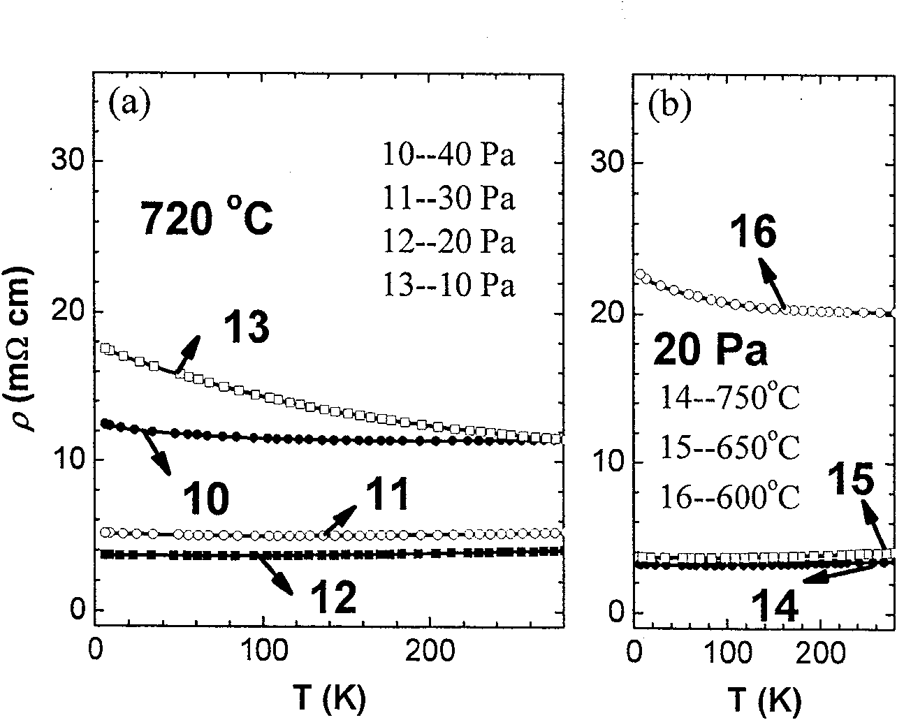 Monocrystal film of transparent electro-conductive oxide with structure of perovskite