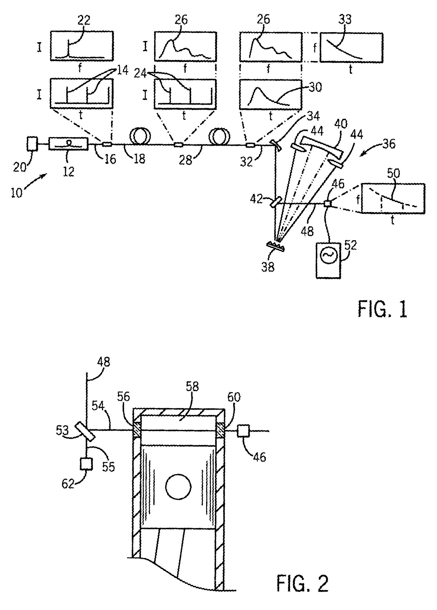 High speed swept frequency spectroscopic system