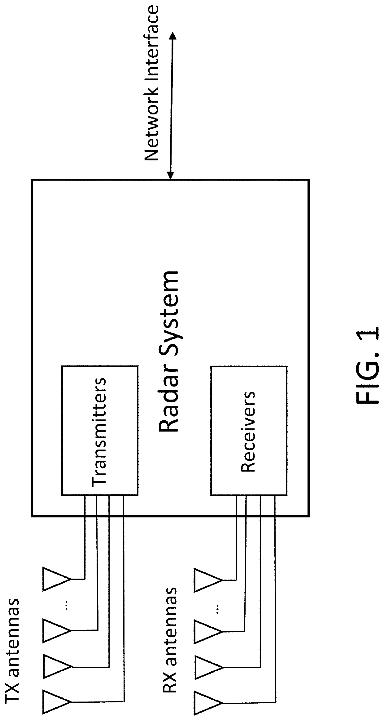 Method and apparatus for mitigation of low frequency noise in radar systems