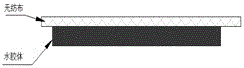 Non-woven fabric hot melt adhesive tape as well as coating method and coating device thereof