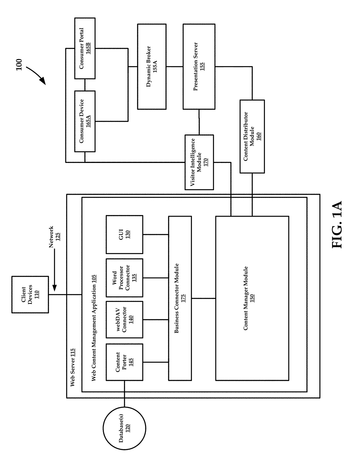 Taxonomy Driven Multi-System Networking and Content Delivery