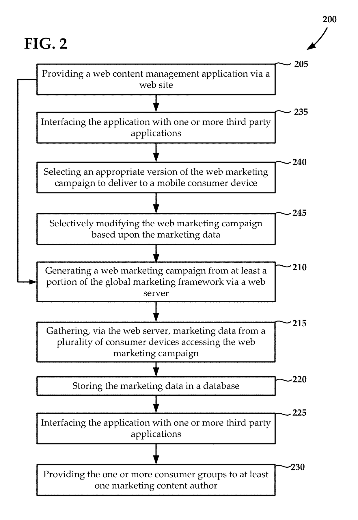 Taxonomy Driven Multi-System Networking and Content Delivery