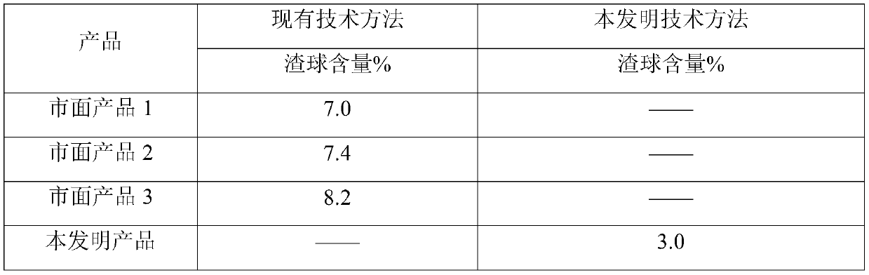 Mineral composite fiber wet slag removal device