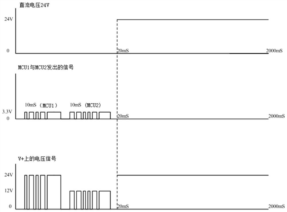 Breathing tube temperature control circuit and method and breathing auxiliary equipment