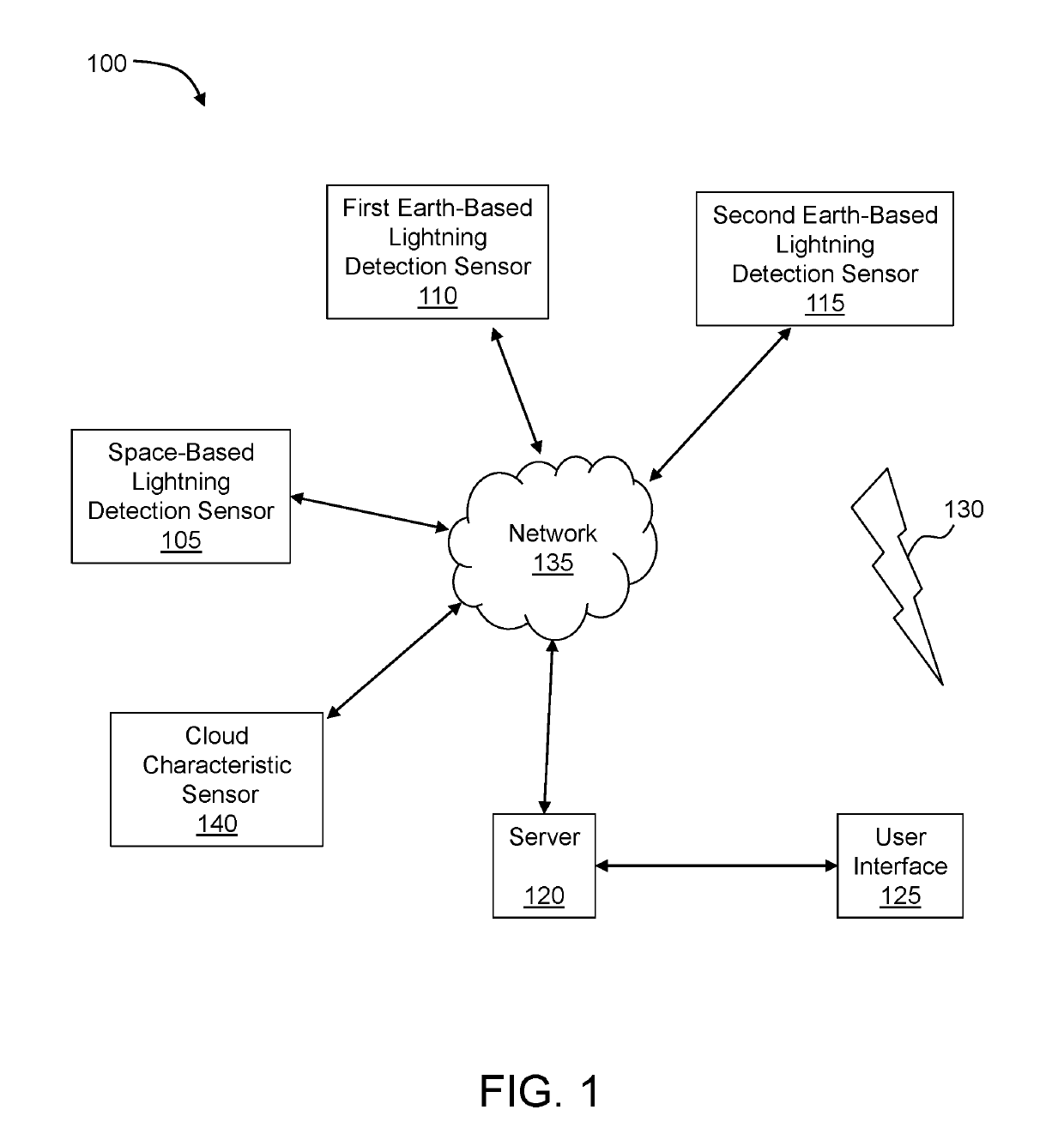 Identification of cloud-to-ground lightning strokes with continuing current