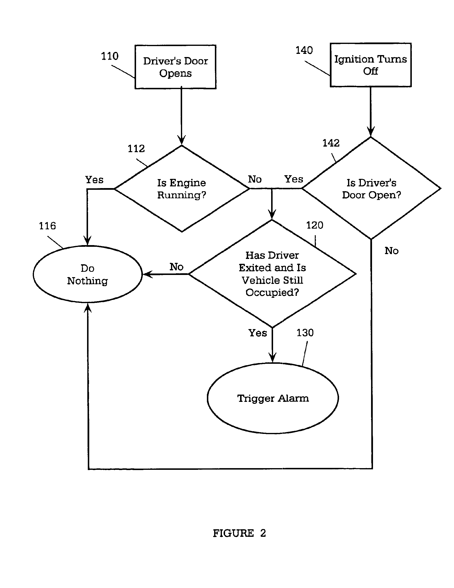 Smart occupant alarm system