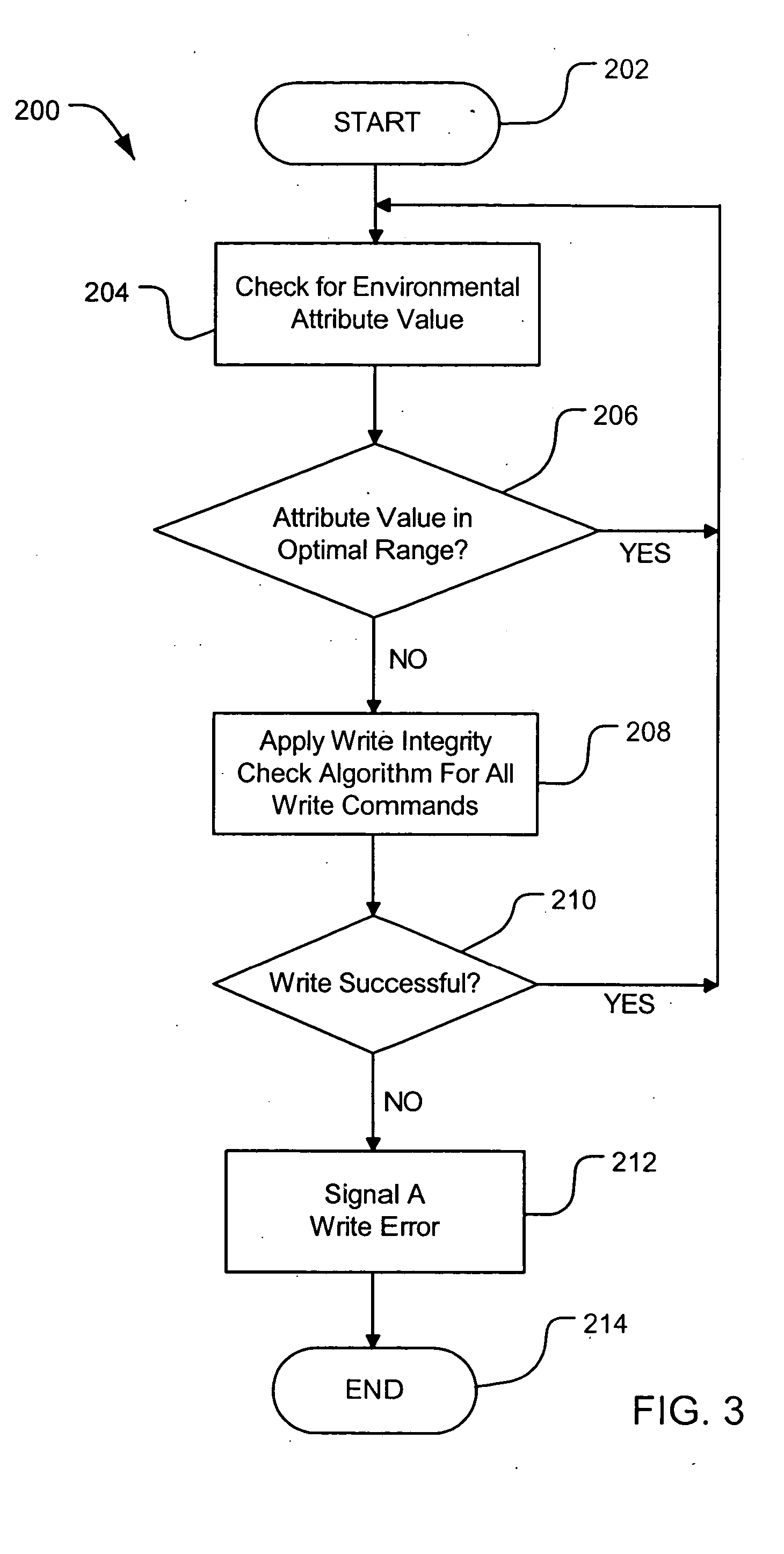 Environmental stress protection scheme for a data storage device