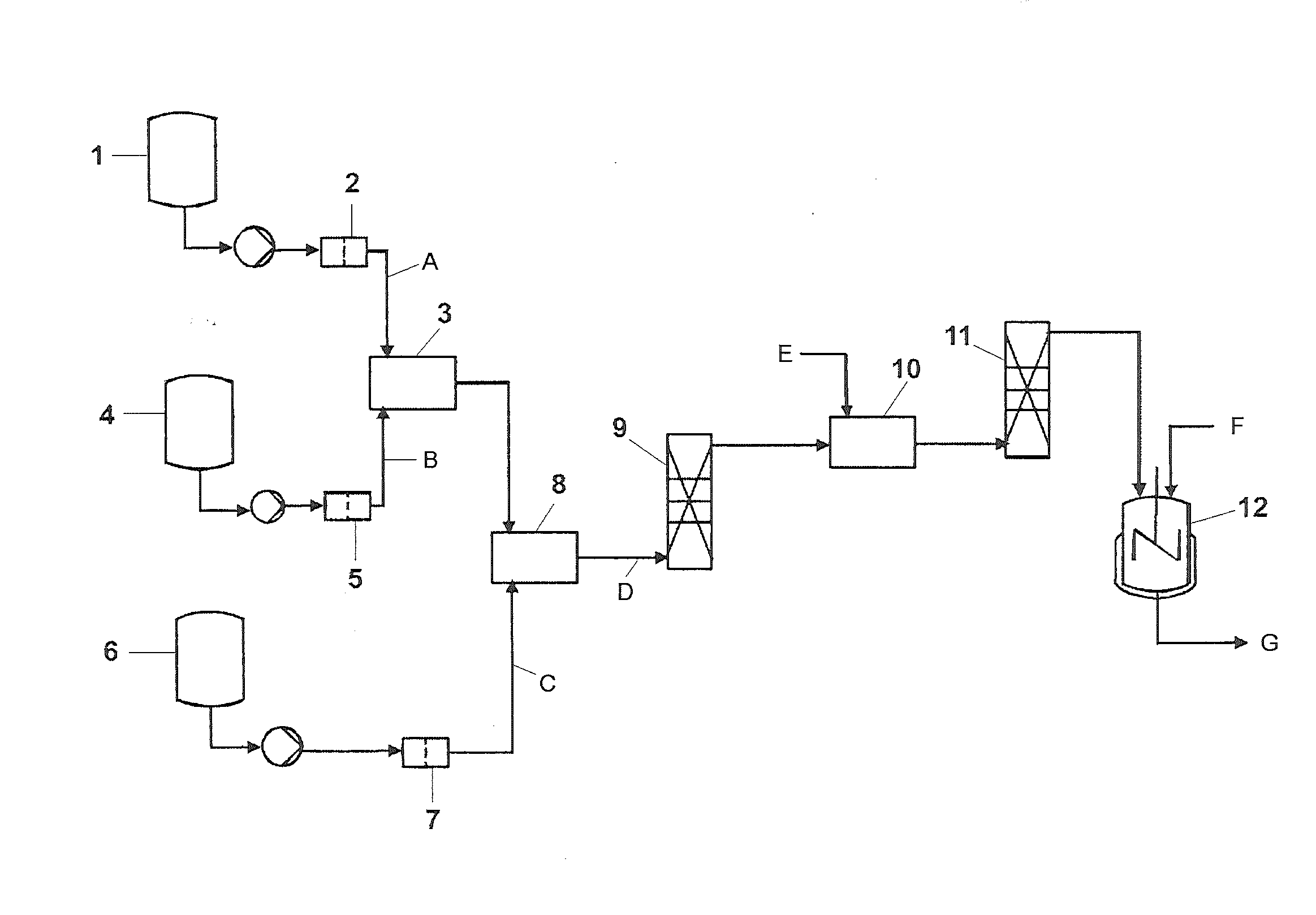 Method and Device for the Continuous Production of Polymers by Radical Polymerization