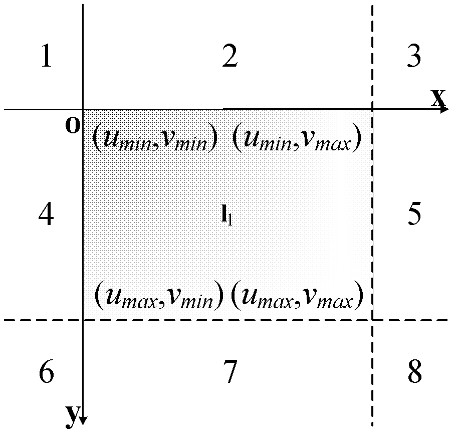 Method for determining scanning sequence of reference image pixel points