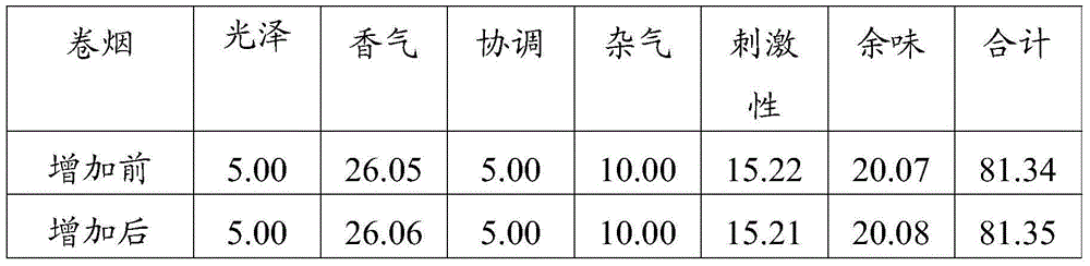 Burley tobacco processing, alcoholizing and blending method