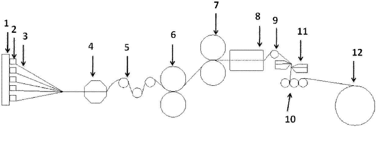 Resin composite material and its preparation method and use