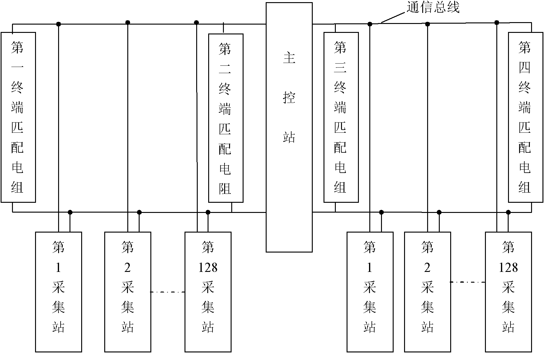 Artificial source frequency domain electromagnetic sounding device and measurement method