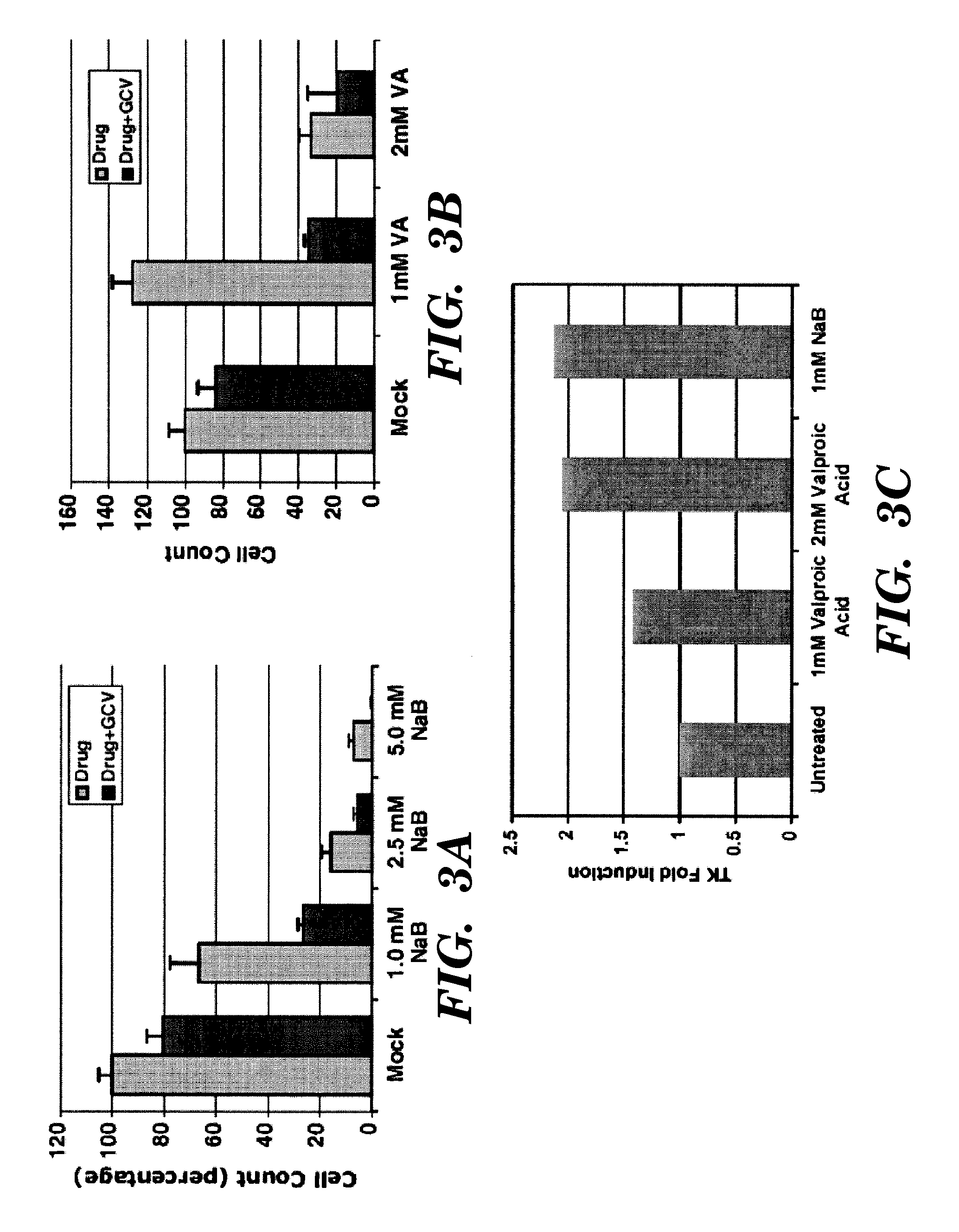 Methods for treating viral disorders