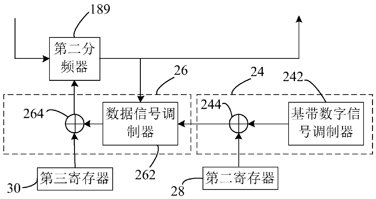 Wireless transmitter and wireless communication chip