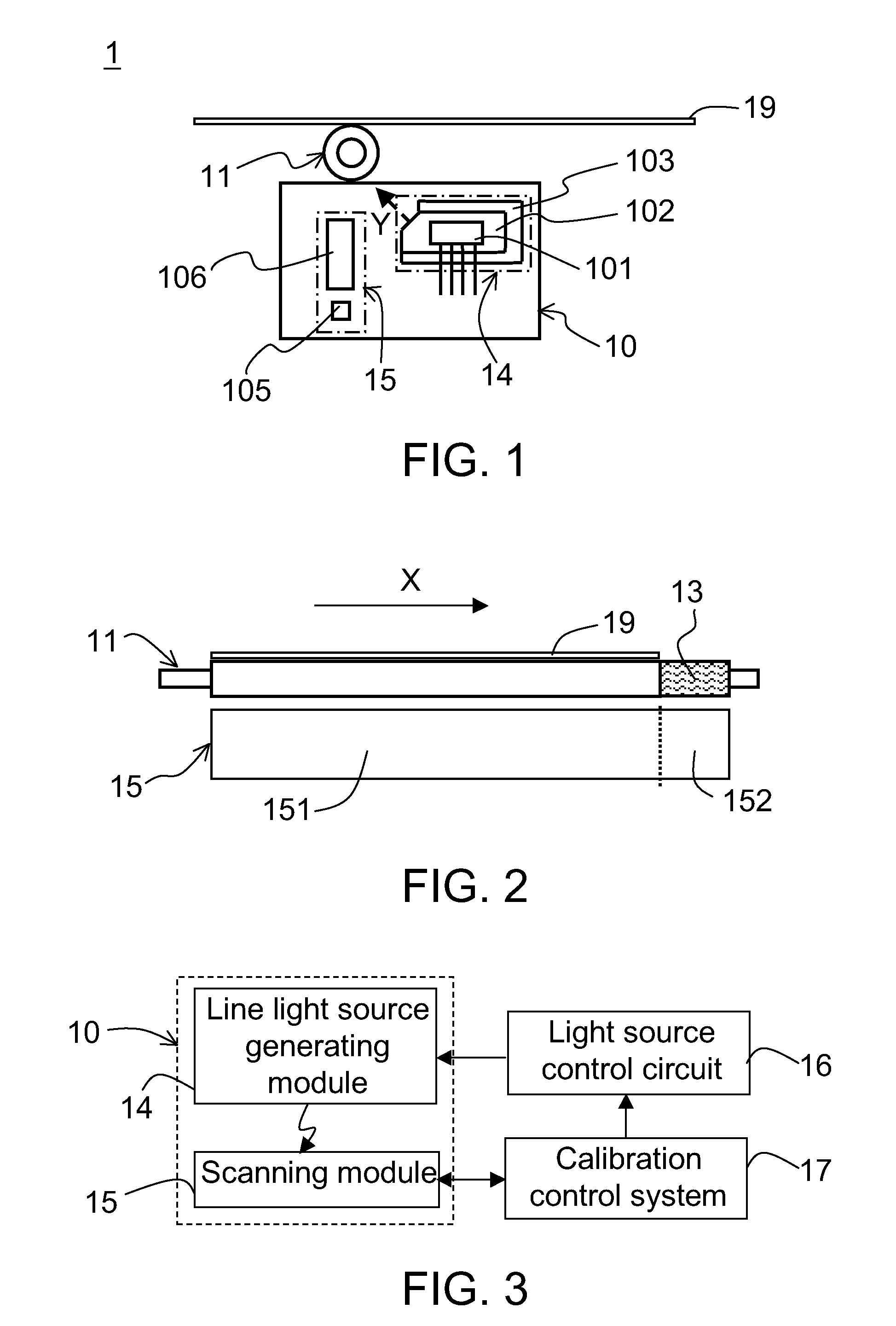 Scanning device and scanning method thereof