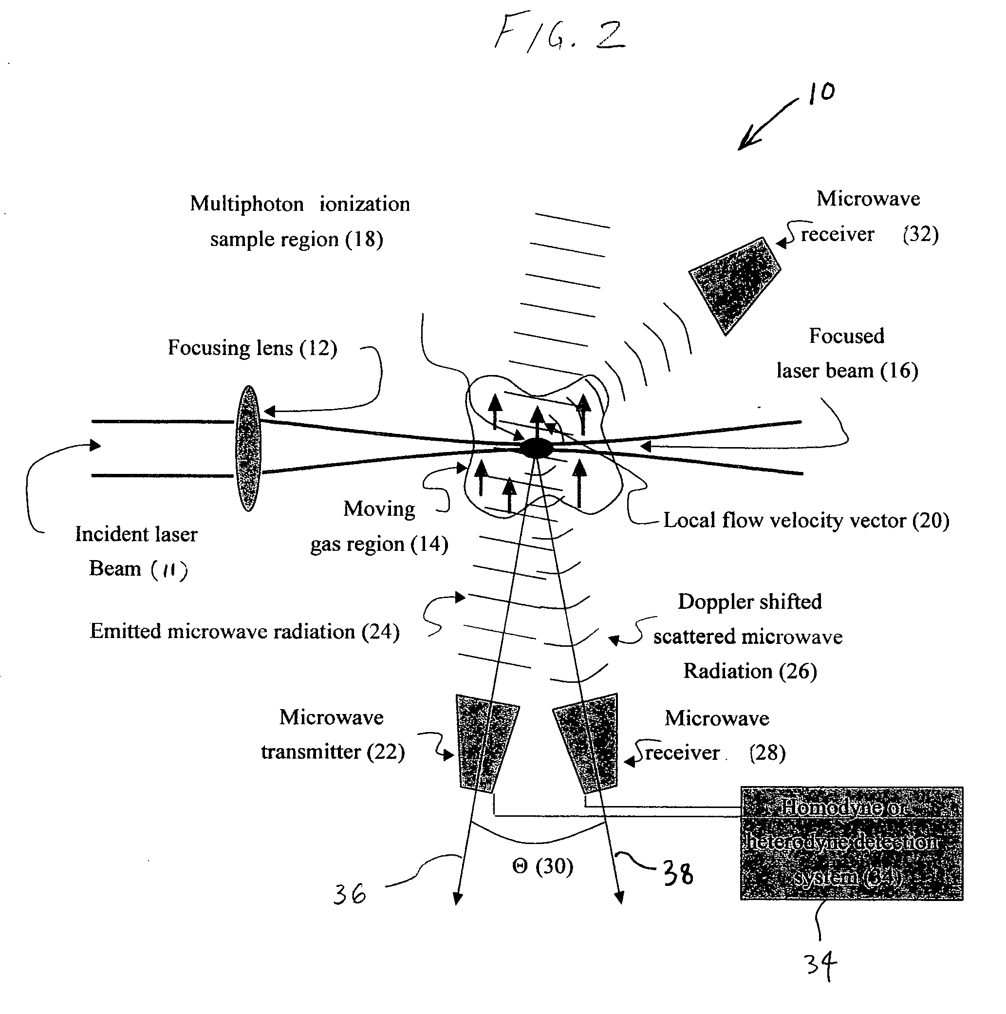 Method and apparatus for remotely monitoring properties of gases and plasmas