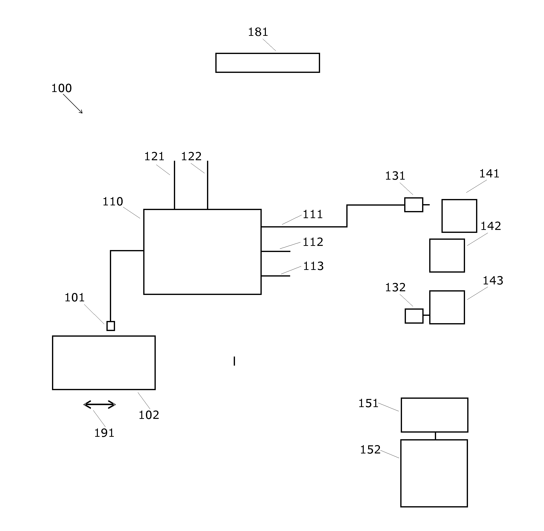 Clinical ambient control system