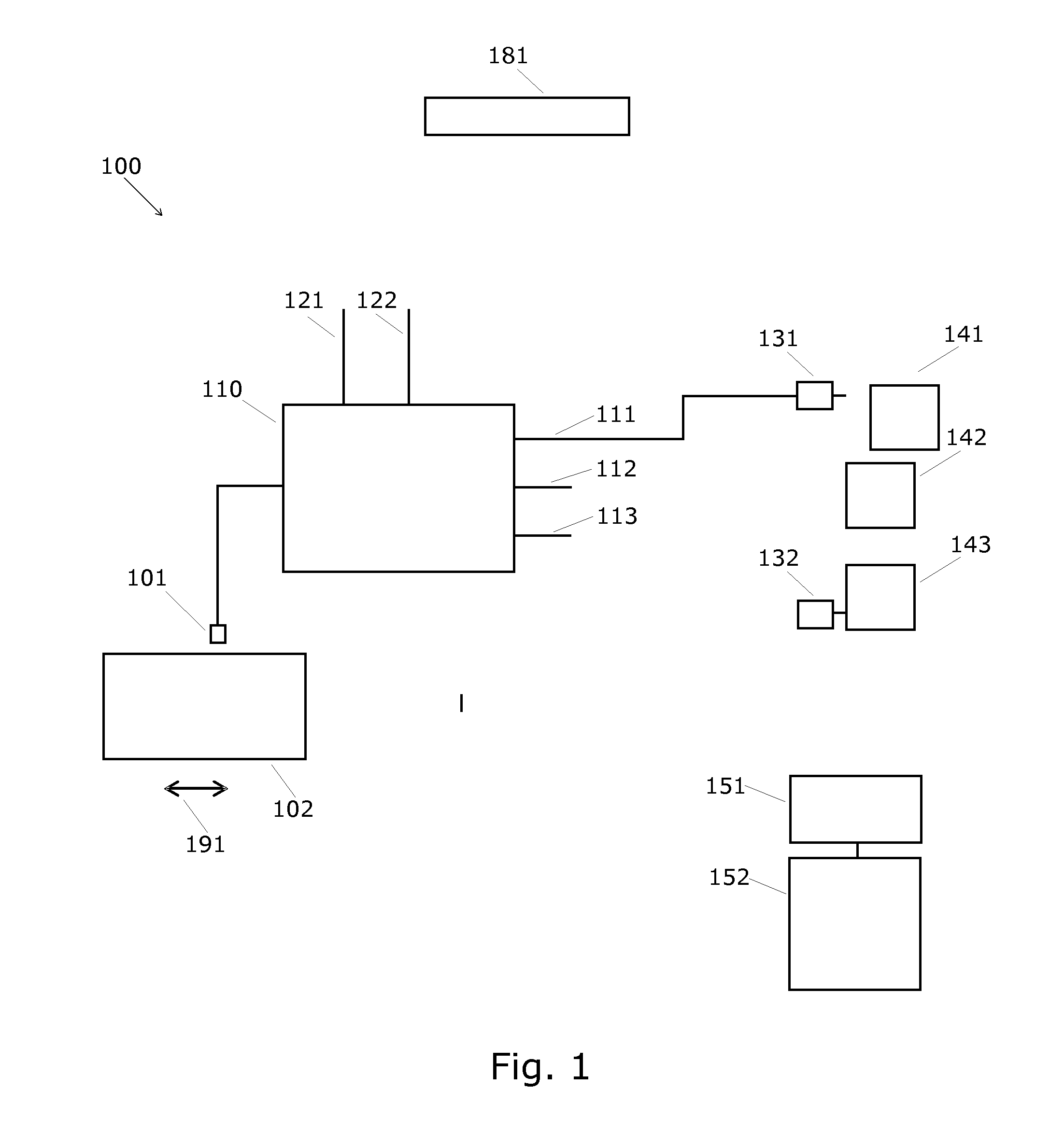 Clinical ambient control system