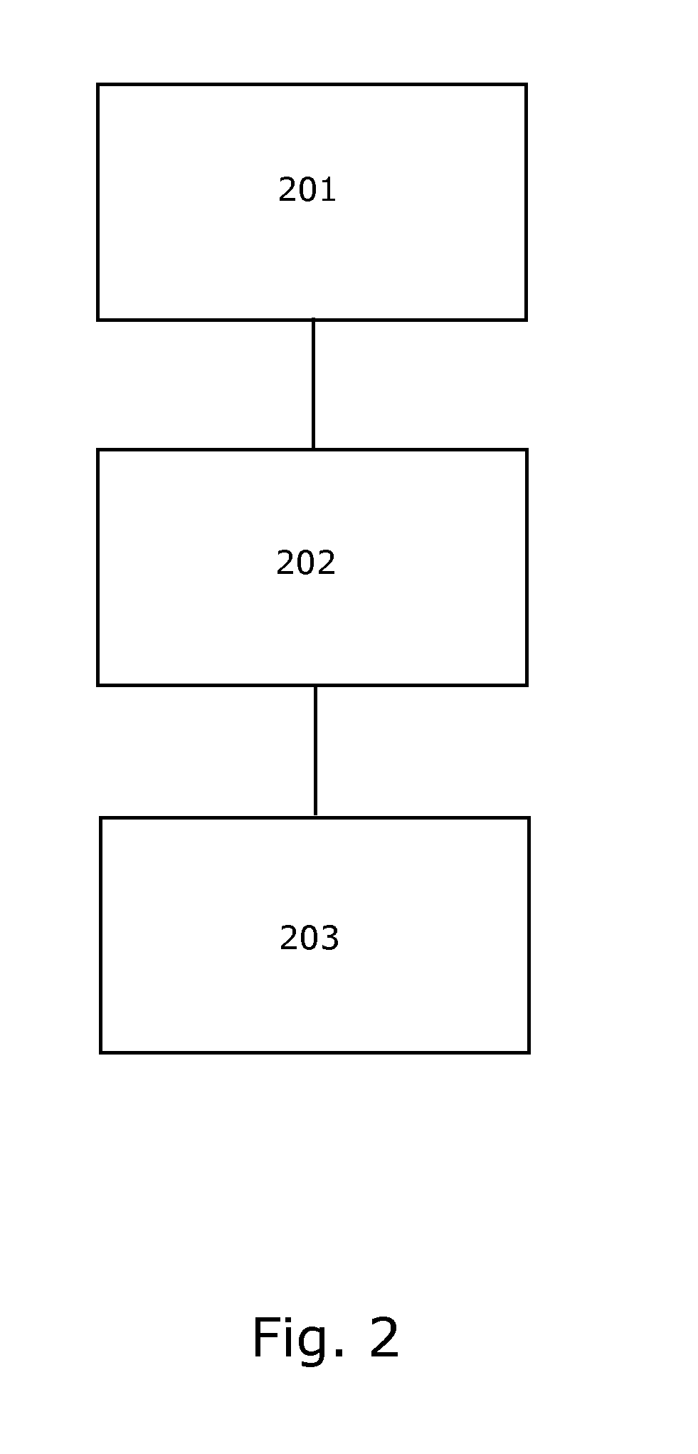 Clinical ambient control system