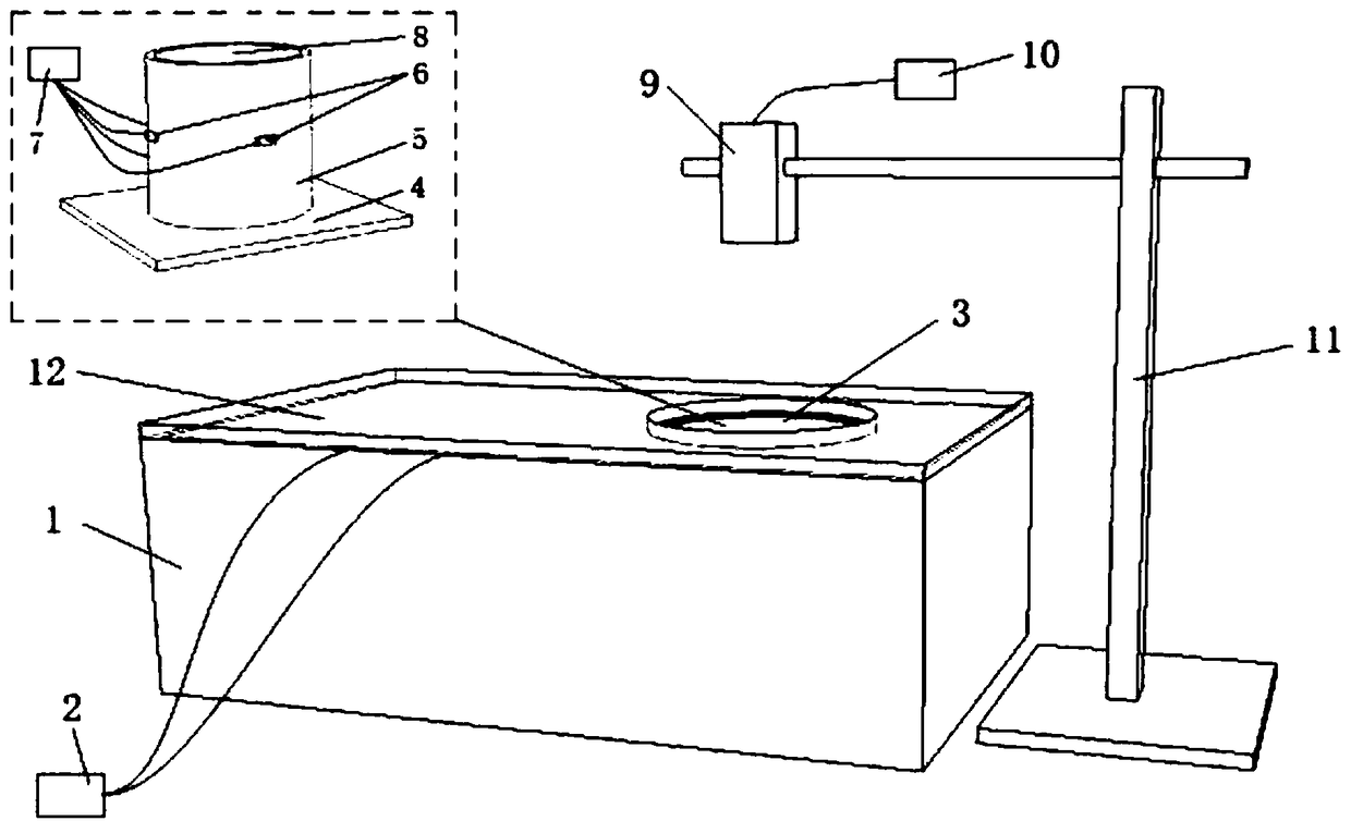 Device and method for monitoring deformation and stress of cement-based material in steaming and maintaining process