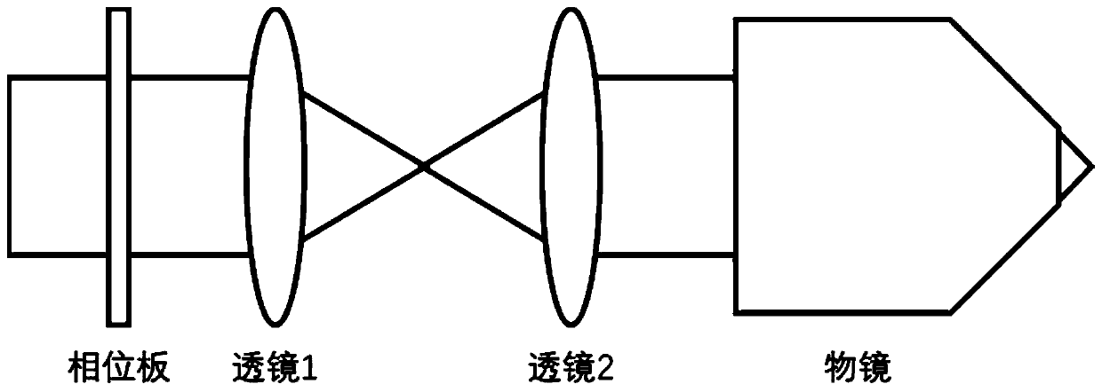 Device and method for regulating and controlling three-dimensional direction intensity of focusing light spot